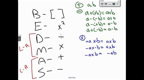 Bedmas Multiplying Dividing Adding And Subtracting Integers Youtube