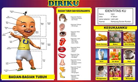 Gambar Tema Diri Sendiri Rpph Tk Paud Kurikulum 2013 Kelompok Usia 2