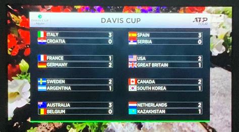 Davis Cup 2 by Aladdin2001 on DeviantArt