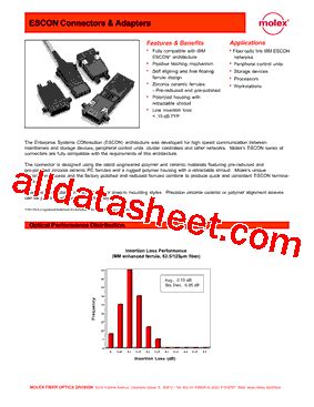 Pdf Molex Electronics Ltd