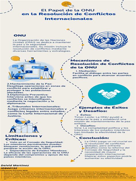 Infografía Onu Pdf