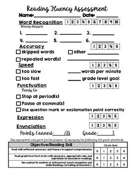 Nd Grade Common Core Based Fluency Assessment Form By Educator On Purpose