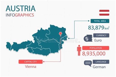 Austria Map Infographic Elements With Separate Of Heading Is Total