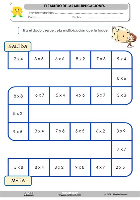 El Tablero De Las Multiplicaciones