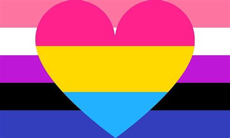 Genderfluid Pansexual Combo By Pride Pansexuality Hd Wallpaper Pxfuel