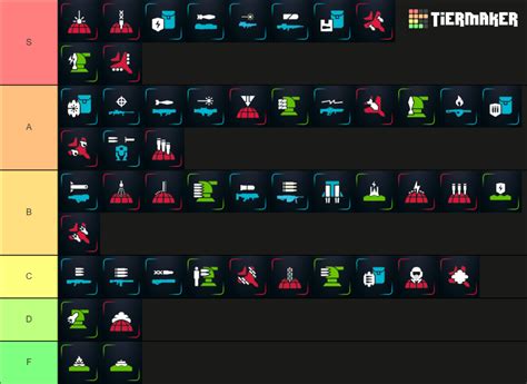 Helldivers 2 Stratagems Tier List Community Rankings TierMaker