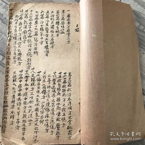 中医古籍抄本【药方 单方】原装 很厚一册全。大开本1705孔夫子旧书网