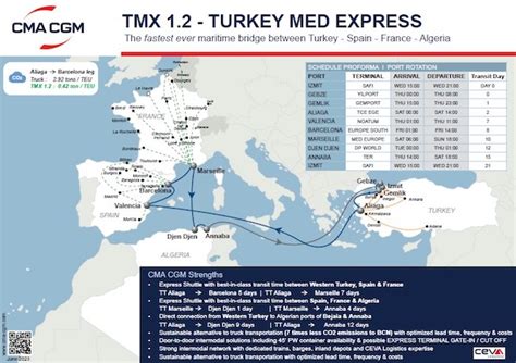 Cma Cgm To Reshuffle Tmx Service Connecting Turkey Spain France