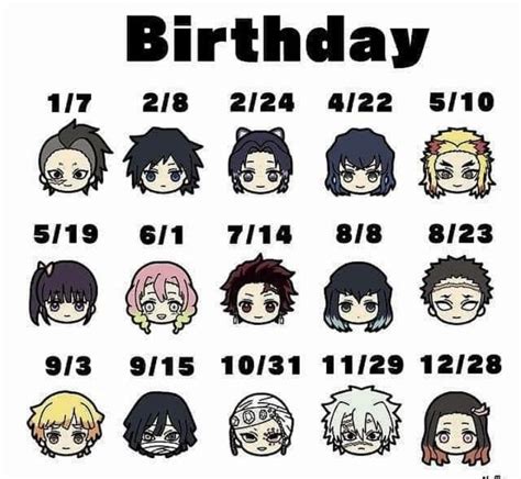 demon slayer: kny info | Anime characters birthdays, Anime demon, Slayer