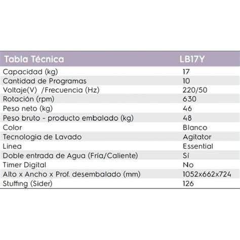 TUPI S A LAVARROPAS ELECTROLUX 17KG LB17Y CARGA SUPERIOR C PALETA 12