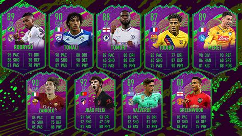 Kulusevski Fifa 21 Future Stars Future Stars Squad For Fifa 19