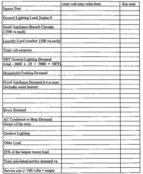 Residential Electrical Load Calculation Worksheets