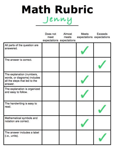 Marking Criteria Template Plus Editable Rubrics For Projects