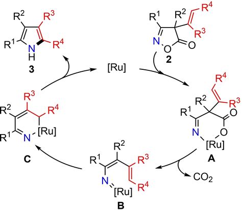 Ruthenium‐catalyzed Decarboxylative Rearrangement Of 4‐alkenyl‐isoxazol