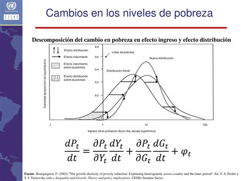 Ppt Marzo 2013 Powerpoint Presentation Free Download Id 3158826