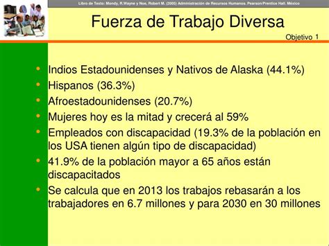 PPT Diversidad De La Fuerza De Trabajo Oportunidades Equitativas En