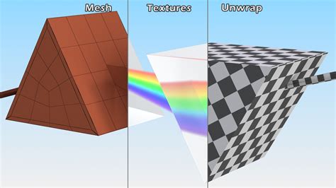 Inverted Prisms Light Spectrum Recombination D Model Ds Blend