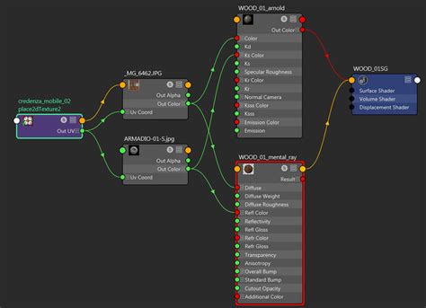 Autodesk Maya 150 Tips & Tricks Book with Short Tutorials - Maya Tips and Tricks 114-122 ...