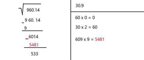 How To Find The Square Root Of A Number And Calculate It By Hand