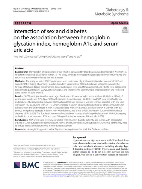 Pdf Interaction Of Sex And Diabetes On The Association Between Hemoglobin Glycation Index