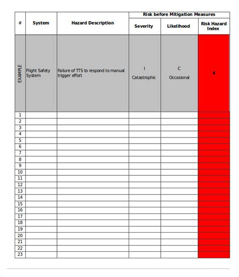 USACE Activity Hazard Analysis Template