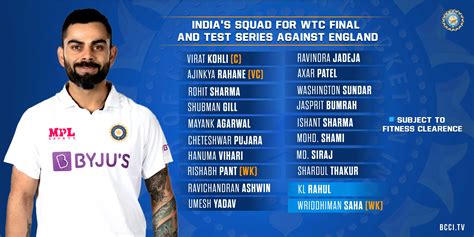 India Squad For World Test Championship