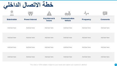 نموذج خطة الاتصال والتواصل