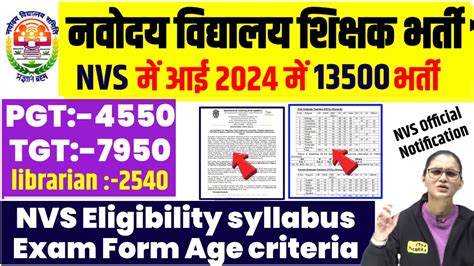 Nvs Pgt Tgt Notification Out Nvs Pgt Tgt Eligibility Syllabus Post