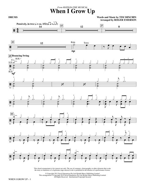 When I Grow Up From Matilda The Musical Arr Roger Emerson Drums By Tim Minchin Sheet