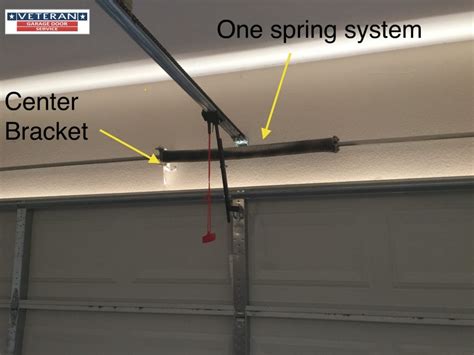 My garage door spring broke, it has one spring, should I upgrade to a two spring system ...