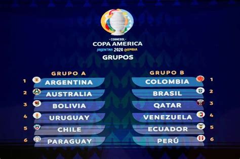 Grupos De Copa America 2024 Schedule Julia Ainsley