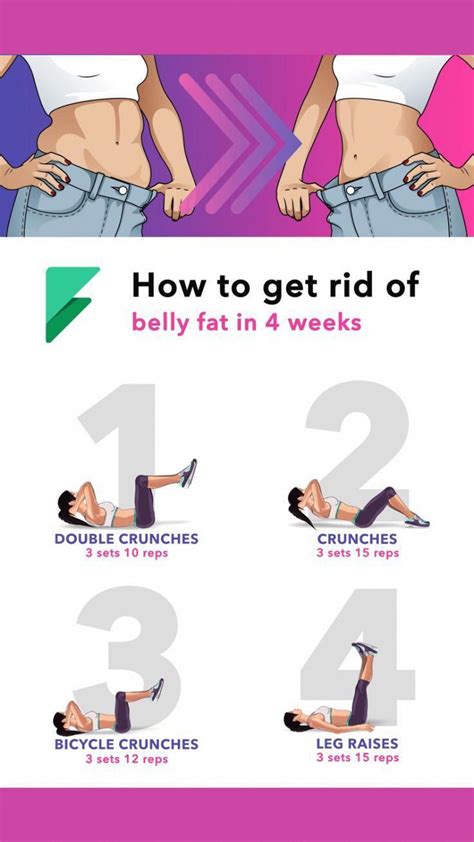 How To Get Rid Of Hormonal Belly Artofit