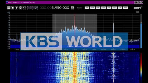 Bad Modulation Of Kbs World Radio Am 5950 Khz Youtube