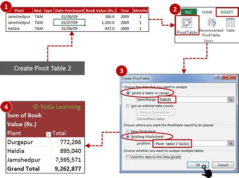 Learn Excel Pivot Table Slicers With Filter Data Slicer Tips Tricks