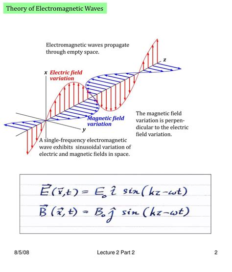 Ppt Maxwells Equations Of The Electromagnetic Field Theory