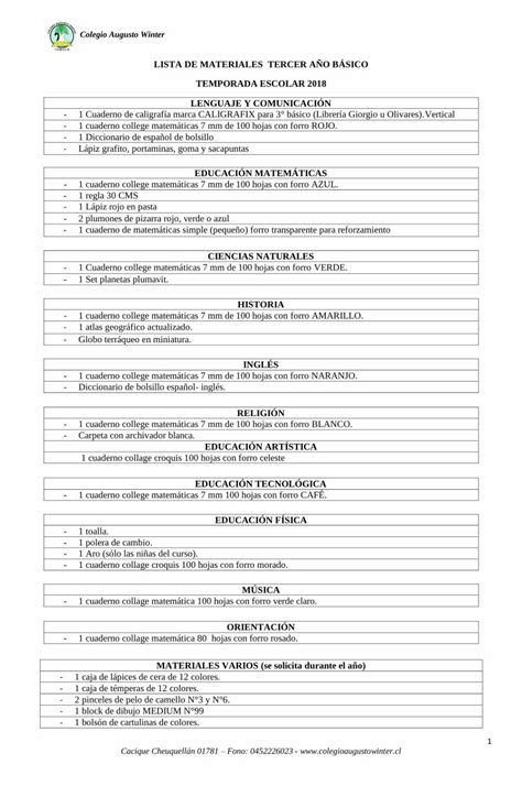 Pdf Lista De Materiales Tercer A O B Sico Filepararse Cada Vez Que