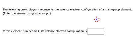 Solved The following Lewis diagram represents the valence | Chegg.com