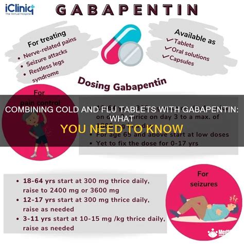 Combining Cold And Flu Tablets With Gabapentin What You Need To Know