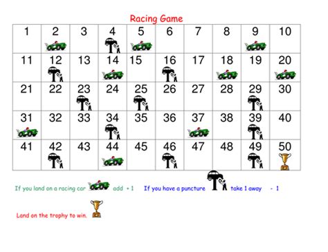 Math board game - racing car game | Teaching Resources