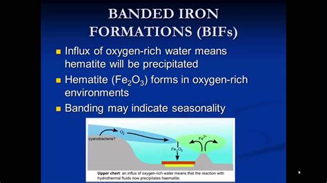 Proterozoic Part1 | Geology, Oxygen, Fluid