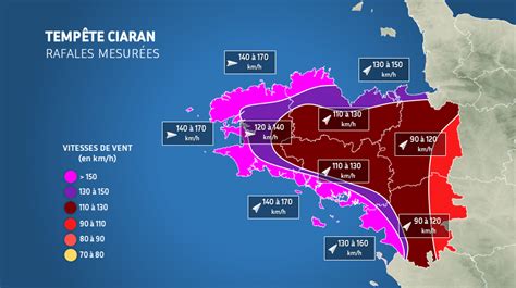 Temp Te Ciaran Violentes Rafales Et Vives Inqui Tudes En Bord De Mer