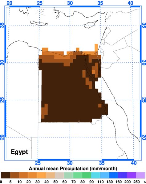 Egypt Geography And Climate at Julia Arnold blog