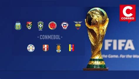 Fixture De Las Primeras Dos Fechas De Las Eliminatorias Al Mundial 2026