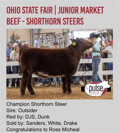 2019 Ohio State Fair Competitive Edge Genetics