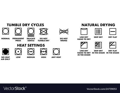 Symbols Dry Cleaning Symbols What Do They Mean?, 52% OFF