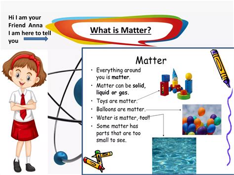 States Of Matter Ppt