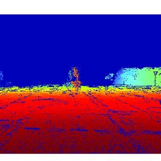 The Conversion of 3D LiDAR point cloud to 2D sparse depth map. (a) 3D ...