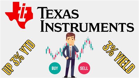 Time To Start Buying Texas Instruments Txn Stock Analysis Youtube