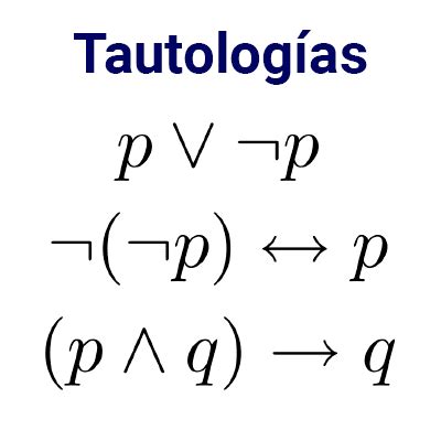 Contingencia Lógica Qué es Explicación y Ejemplos