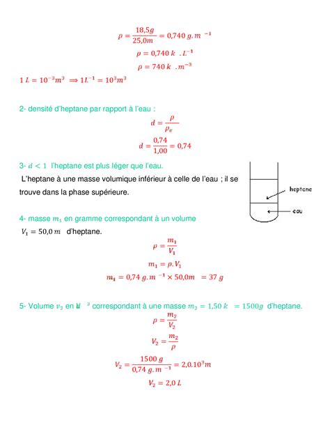 Extraction séparation et identification des espèces chimiques